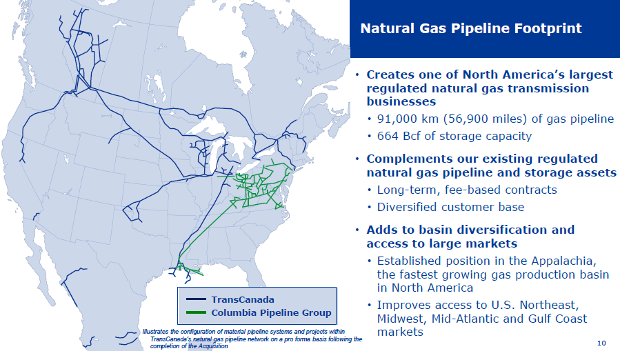 TC PipeLines' 6.8% Yield Is Secure While TransCanada's Merger With ...