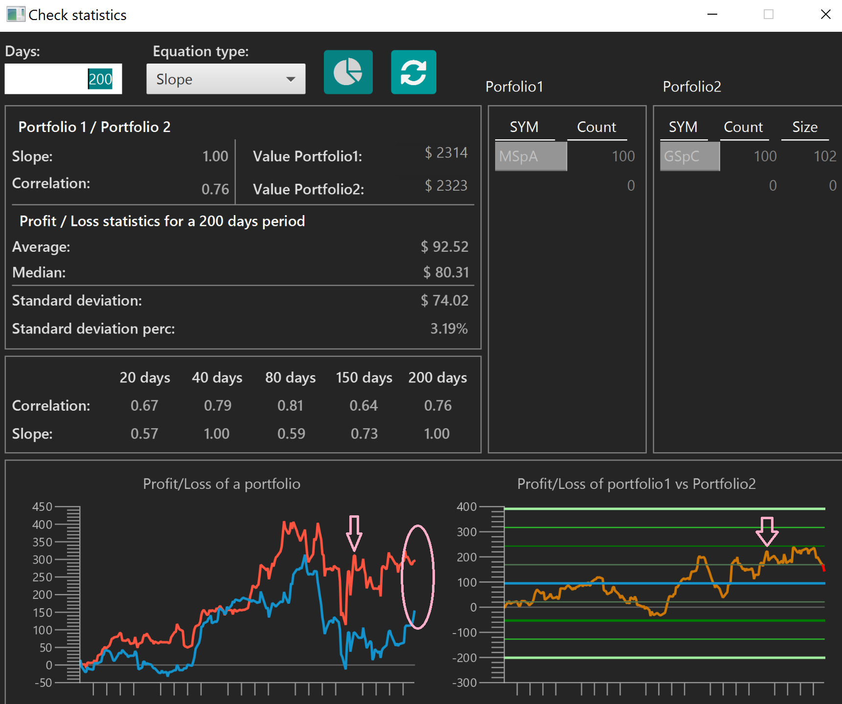 An intelligent statistical arbitrage trading system pdf