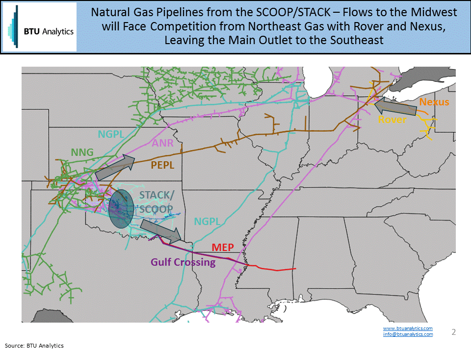 A Home For SCOOP/STACK Natural Gas Production? The United States