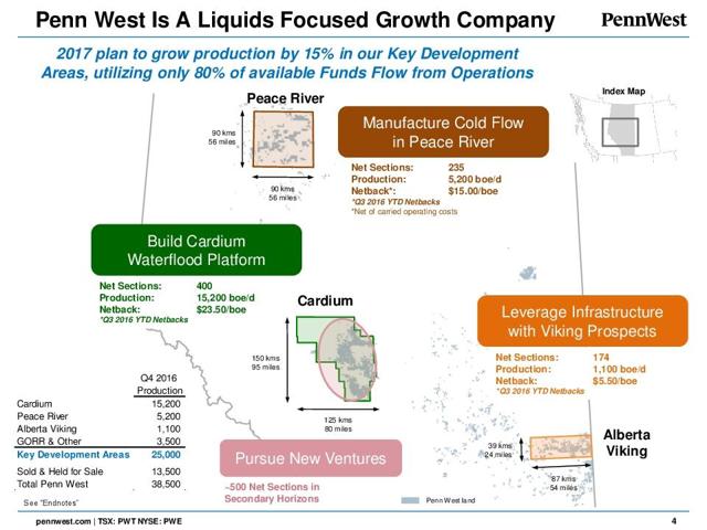 Penn West Petroleum Or Bust!