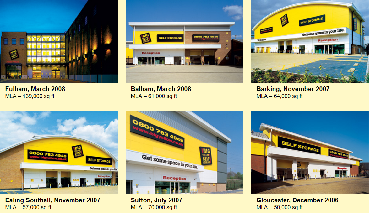 The Big Yellow A Strong Outperformer Trading At 52Week Lows Big