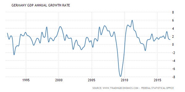 Members Agreed To Look Through Recent Inflation Upturn — ECB Minutes