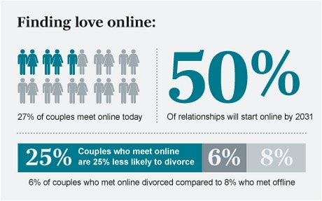 dating websites like meetme inc meet The sad truth of meetme (myyearbook i know its a long vlog but hopefully you'd like to listen to the entire thing or you can meetme (meet): a. dating websites like meetme inc meet The sad truth of meetme (myyearbook i know its a long vlog but hopefully you'd like to listen to the entire thing or you can meetme (meet): a.