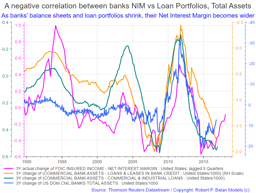 January Jobs Report: Headlines Still All Right, But The Internals Deteriorate As The Business Cycle Matures - Seeking Alpha