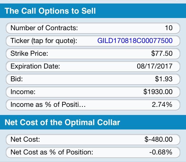 Gilead Sciences, Inc. (GILD) Price Target Cut to $77.00 Gilead Sciences, Inc. (GILD) Price Target Cut to $77.00