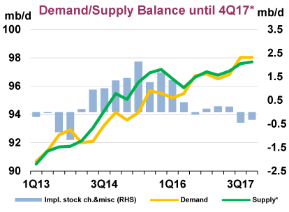 Comprehensive Stock Analysis Of Chesapeake Energy Corporation (CHK) Comprehensive Stock Analysis Of Chesapeake Energy Corporation (CHK)