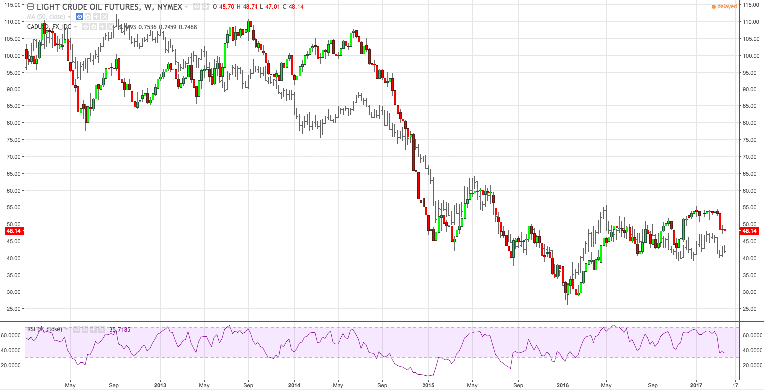 OPEC, non-cartel nations may extend oil cut another 6 months OPEC, non-cartel nations may extend oil cut another 6 months