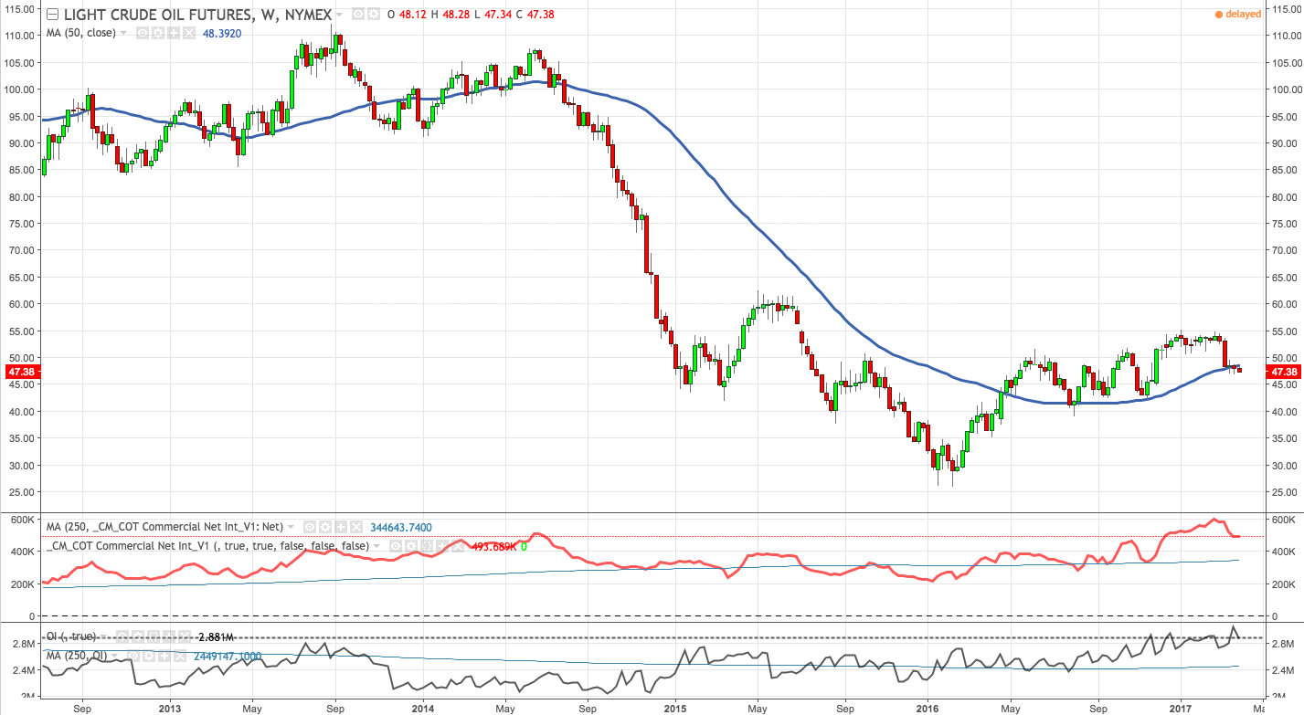 OPEC, non-cartel nations may extend oil cut another 6 months OPEC, non-cartel nations may extend oil cut another 6 months