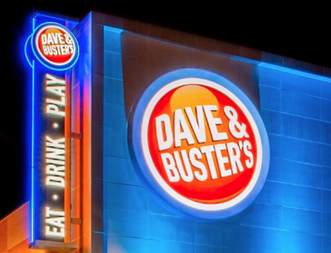 What Analysts are Predicting For Molina Healthcare (MOH), Dave & Buster's Entertainment (PLAY)? What Analysts are Predicting For Molina Healthcare (MOH), Dave & Buster's Entertainment (PLAY)?
