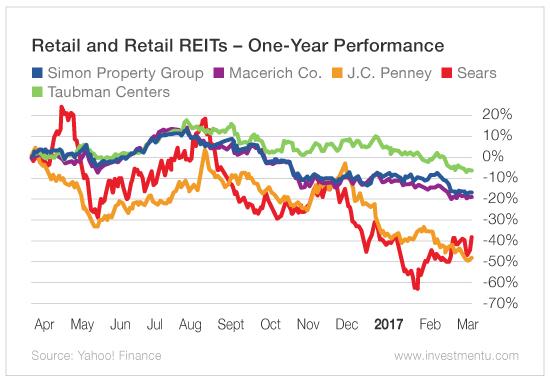 Lookout for Price Target? Plug Power Inc. (PLUG), Sears Holdings Corporation (SHLD) Lookout for Price Target? Plug Power Inc. (PLUG), Sears Holdings Corporation (SHLD)
