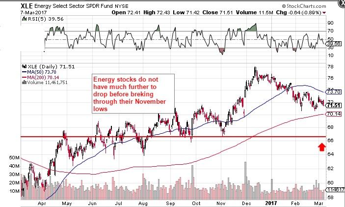 United States crude oil sales to Asia quickly growing