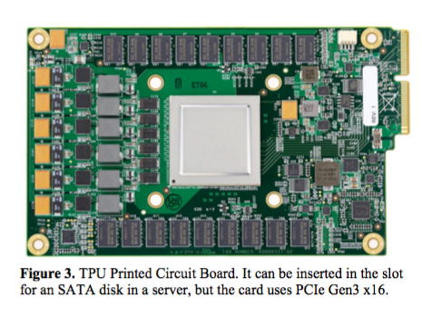 Google Pulls Back the Covers on Its First Machine Learning Chip Google Pulls Back the Covers on Its First Machine Learning Chip