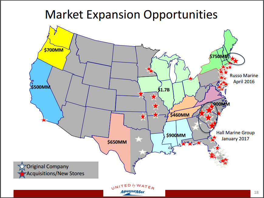 MarineMax Volatile And Poised For Growth MarineMax Inc. (NYSEHZO