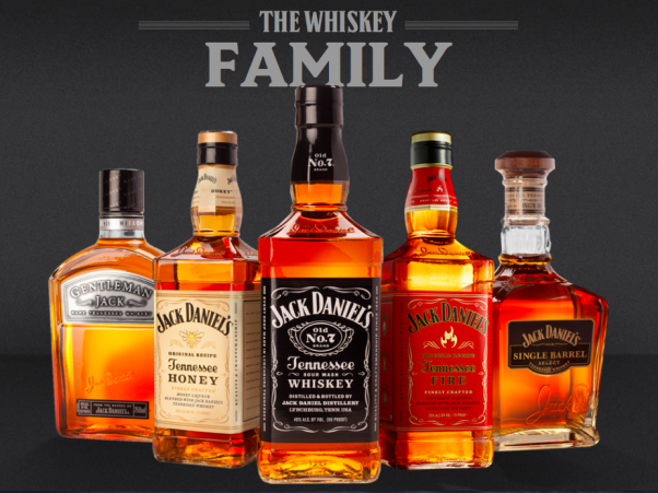 brown-forman-is-a-buy-brown-forman-corporation-nyse-bf-a-seeking