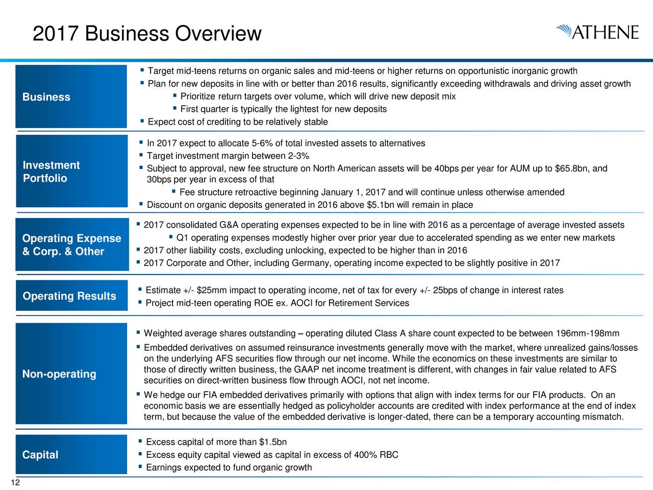Treatment of ipo costs for tax purposes