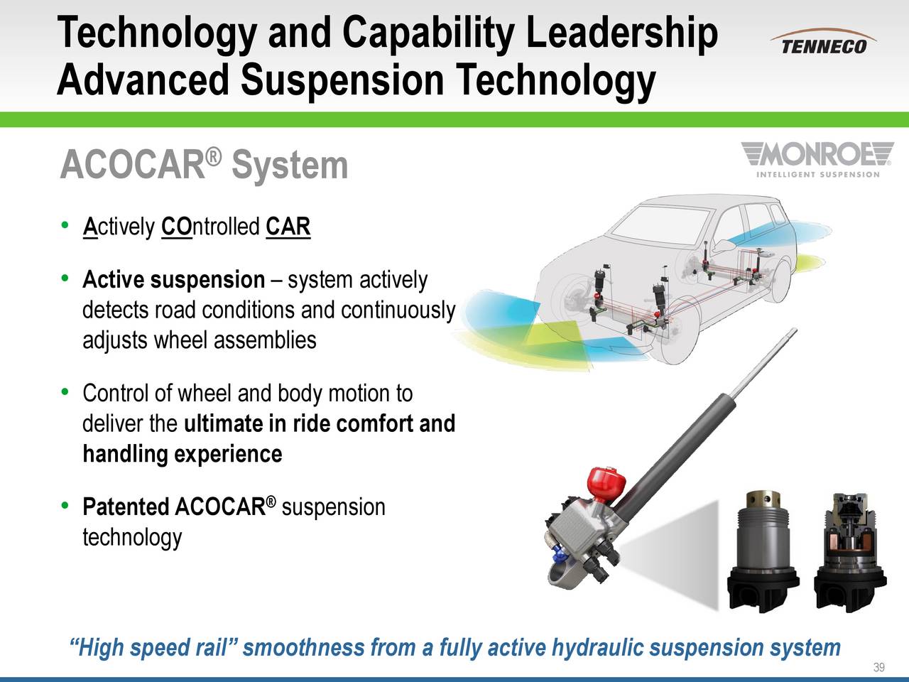 Tenneco (TEN) Investor Presentation Slideshow Tenneco Inc. (NYSE