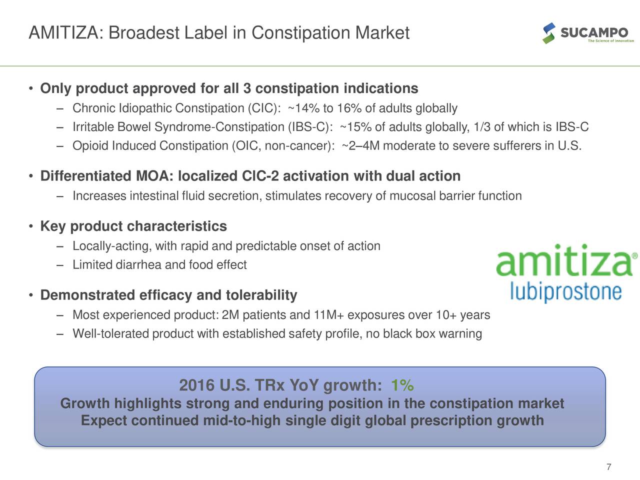 amitiza for ibs constipation