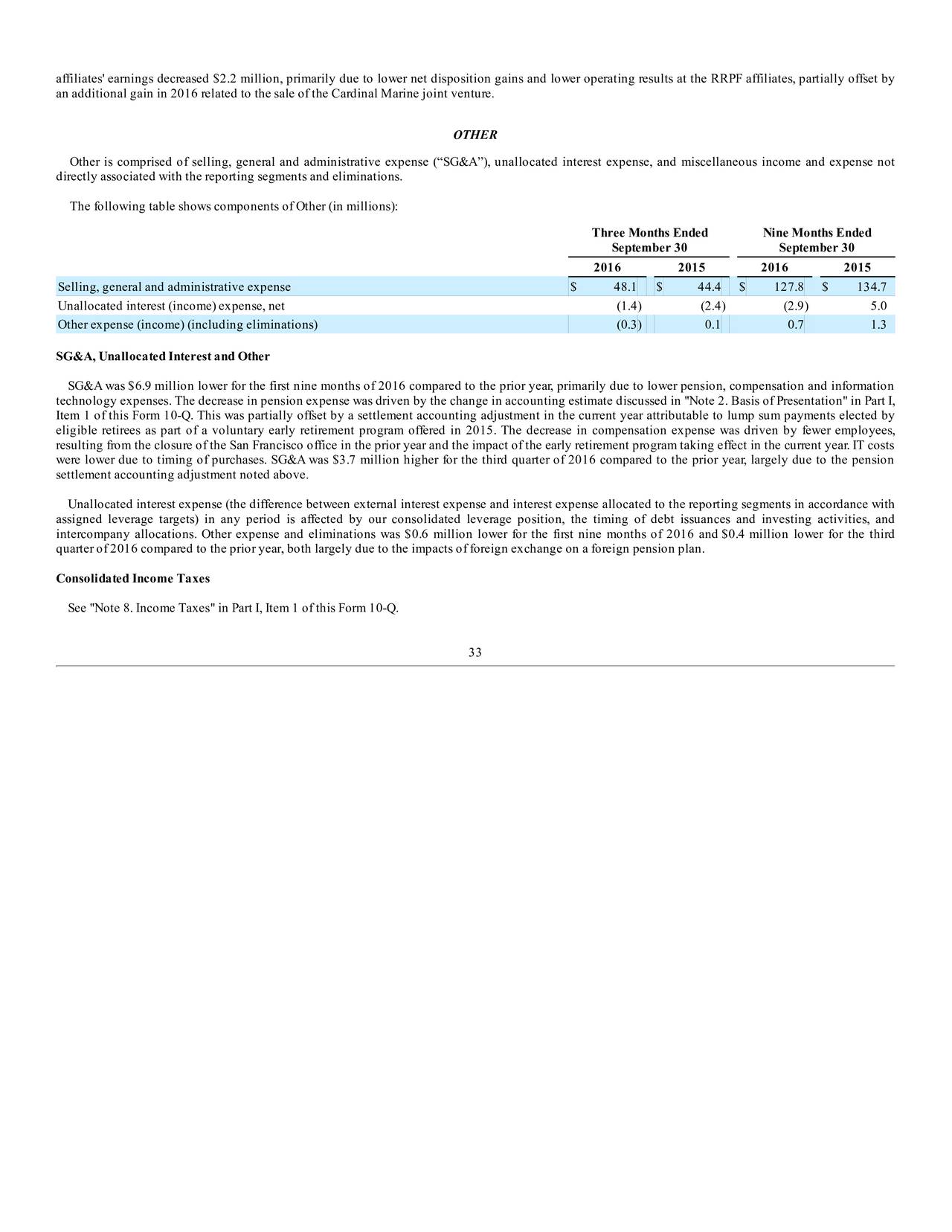 Leverage stock options to offset employee compensation
