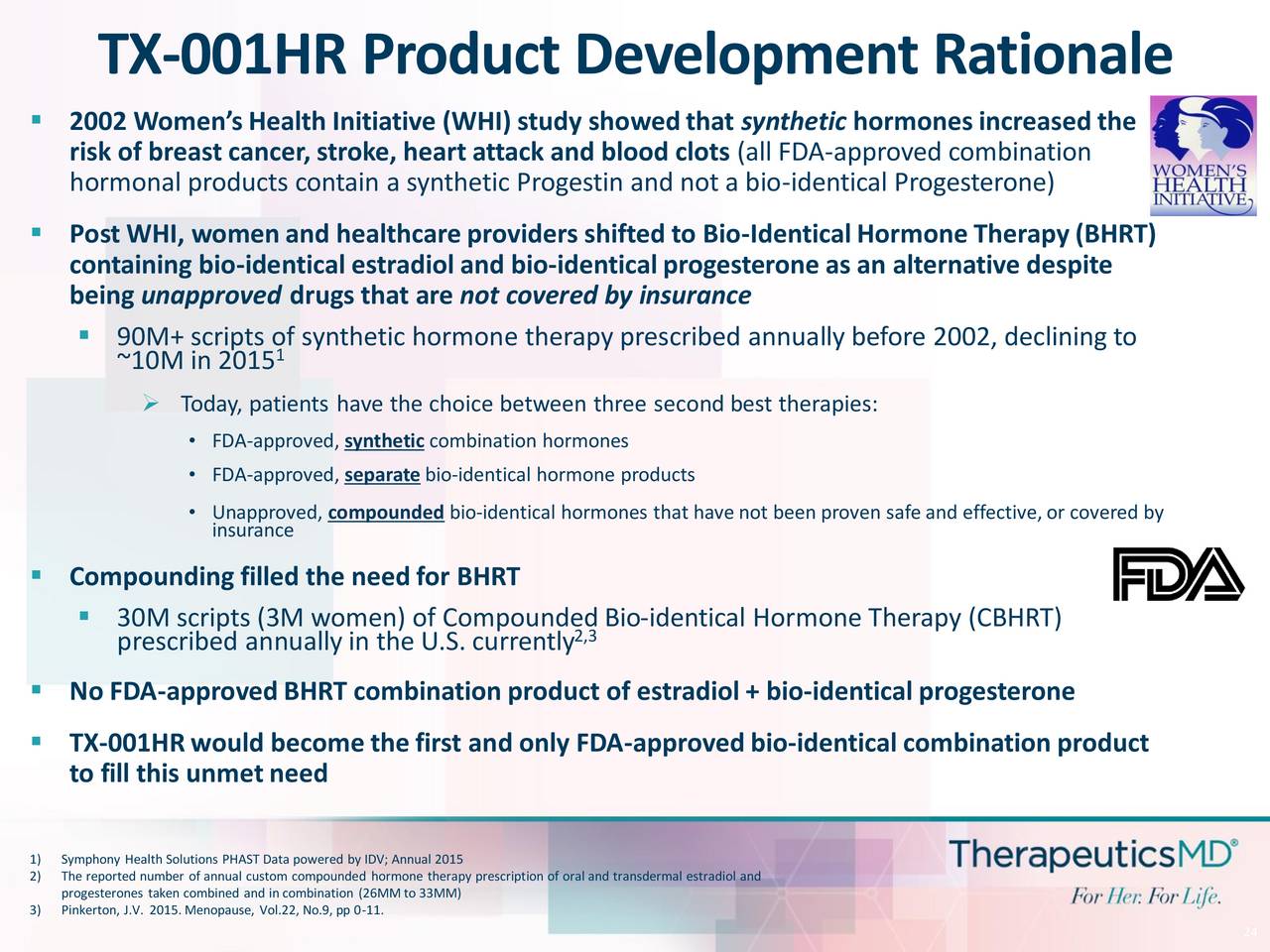 Read This Before Developing Your Own Product!