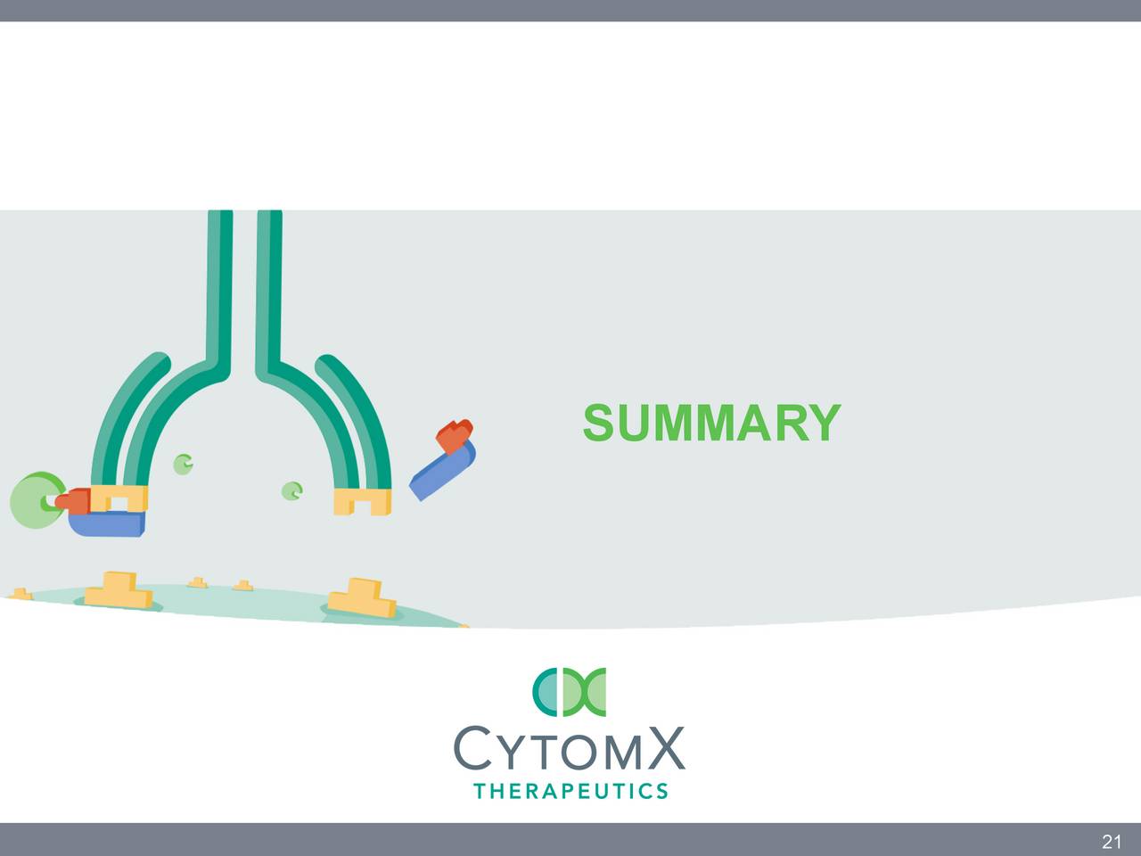 Cytomx